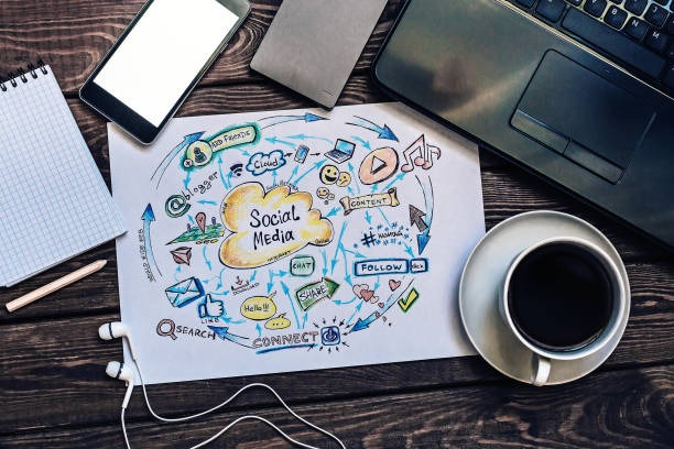 Buy Real Followers on SMM World What You Should Know